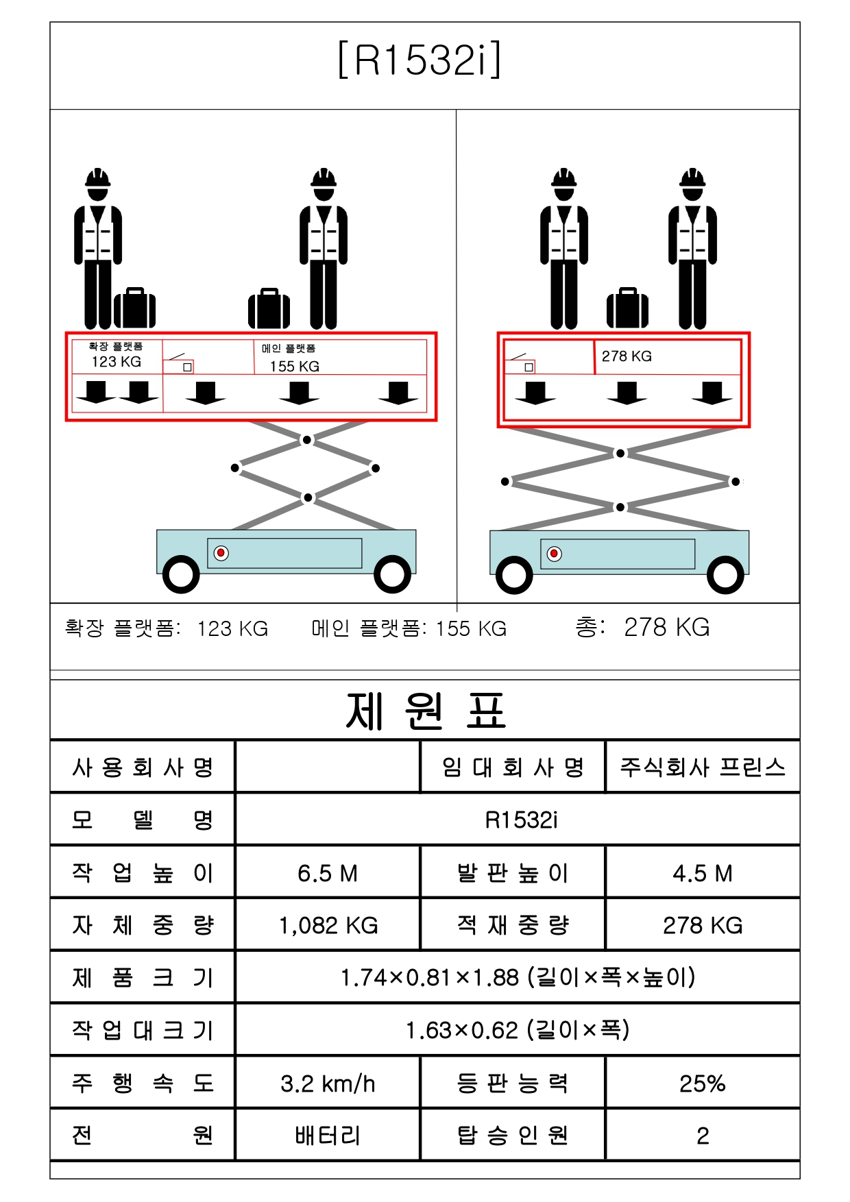 제원표-JLG R1532i.jpg