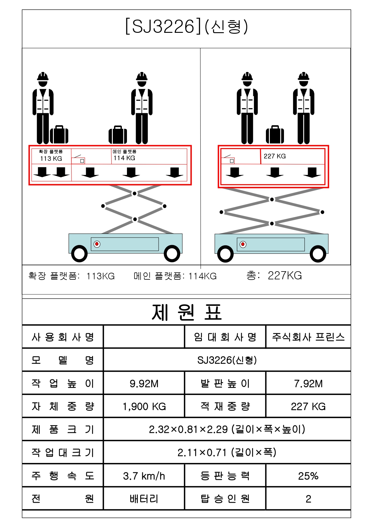 SJ3226(신형)-제원표.jpg